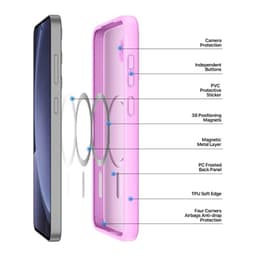Samsung Galaxy S25 Ultra - Serie Dux Ducis Yind con Magsafe in rosa – Bild 4