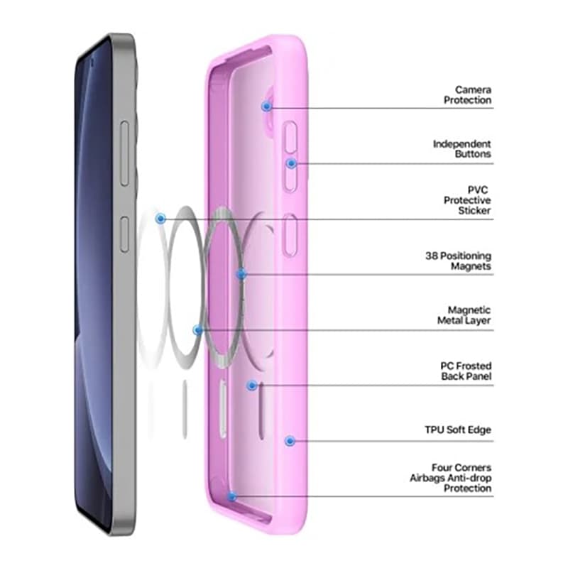Samsung Galaxy S25 Ultra - Serie Dux Ducis Yind con Magsafe in rosa – 4