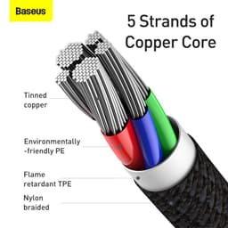 Baseus - Cavo di ricarica rapida ad alta densità da Tipo-C a iP PD, 20W 1m, nero (CATLGD-01) – Bild 5