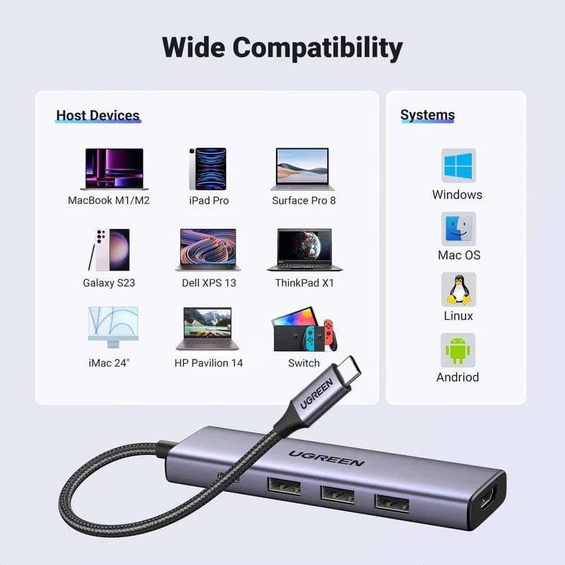 Ugreen - USB-C Hub 5-in-1 with HDMI 4K@60Hz & 3x USB-A (CM511 / 15597), gray/black – 2