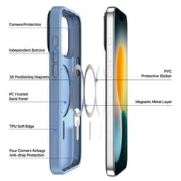 iPhone 17 Pro Max - Dux Ducis Yind Series with Magsafe in blue – Bild 4