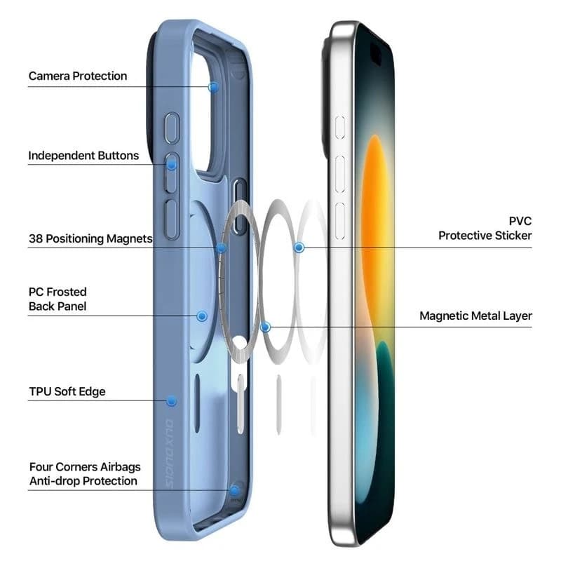 iPhone 17 Pro Max - Dux Ducis Yind Series with Magsafe in blue – 4