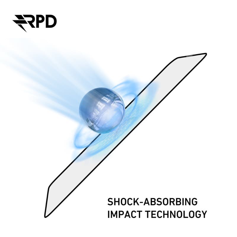 iPhone 12 / 12 Pro - RPD SilkTouch Premium - Edge-to-Edge Tempered Glas / Panzerglas, transparent – 3
