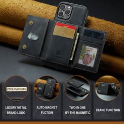 iPhone 16 Pro Max - Custodia posteriore DC.MING, look pelle, slot per carte e chiusura magnetica, custodia protettiva, nero – Bild 9