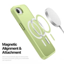 iPhone 16e/17e - Serie Dux Ducis Yind con Magsafe in verde – Bild 6
