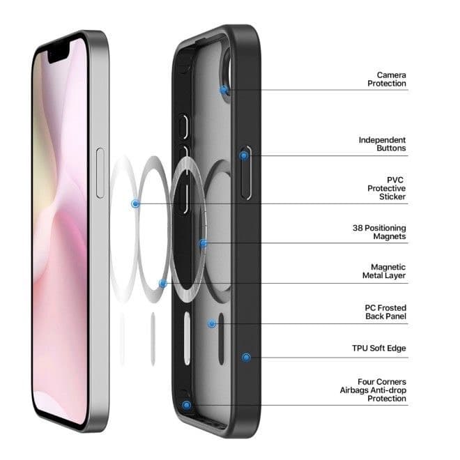 iPhone 16e/17e - Dux Ducis Yind Series mit Magsafe in Schwarz – 3