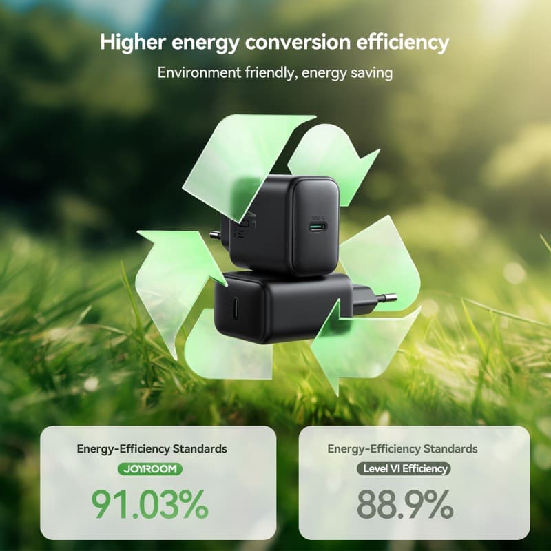 Joyroom - 45W GaN USB-C Ladegerät, Schwarz (EU) (JR-TCG13) – 4