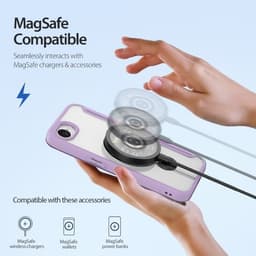iPhone 16e/17e - Pelle Dux Ducis Serie X Magsafe Viola – Bild 9