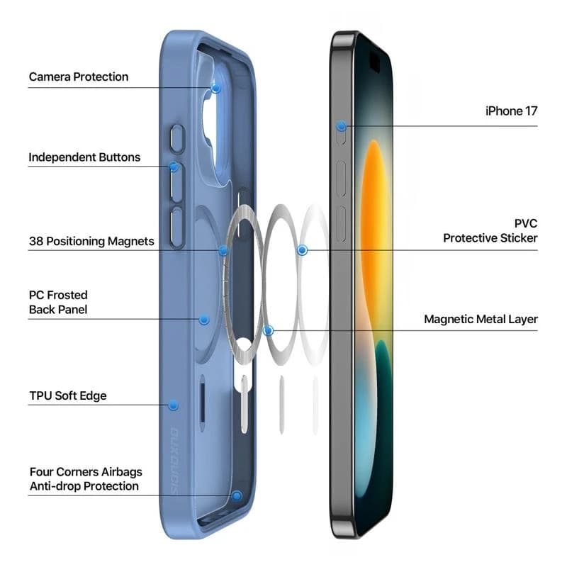 iPhone 17 - Dux Ducis Yind Series mit Magsafe in blau – 4