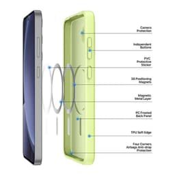 Samsung Galaxy S25 - Dux Ducis Yind Series avec Magsafe en vert citron vert – Bild 7