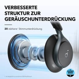 Anker Soundcore Space One - Casque à réduction de bruit - USB-C - 40H Playtime - noir – Bild 2