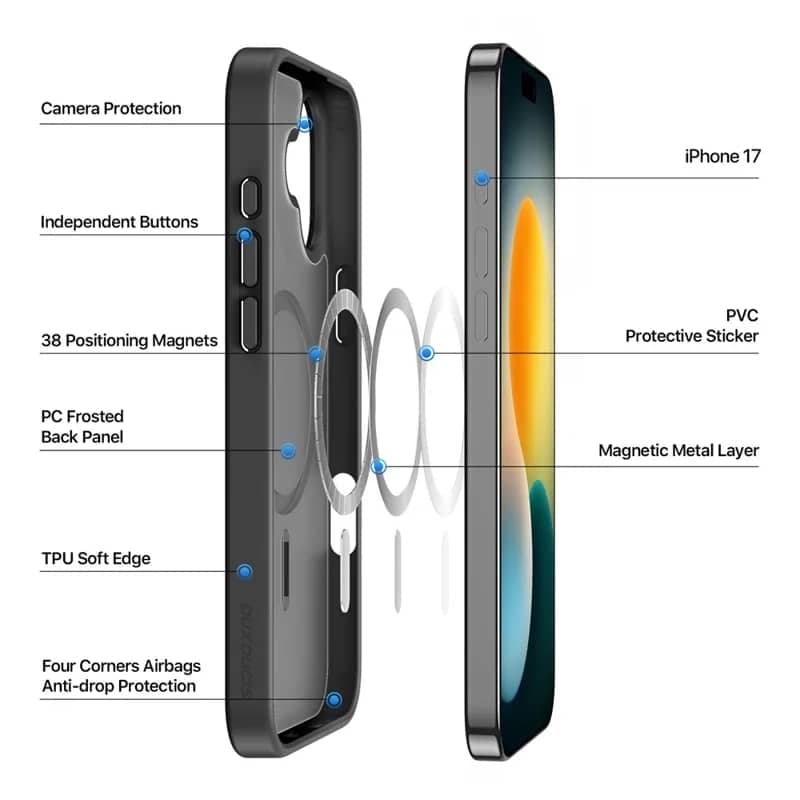 iPhone 17 - Dux Ducis Yind Series avec Magsafe en noir – 4