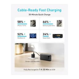 ANKER Powerbank A1383 611 20.000mAh - 87W - 2x USB-C, 1x USB-A, noir – Bild 5