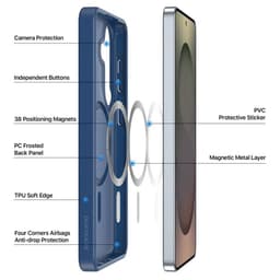 Samsung Galaxy S26 - Dux Ducis Yind Series avec Magsafe en bleu foncé – Bild 4
