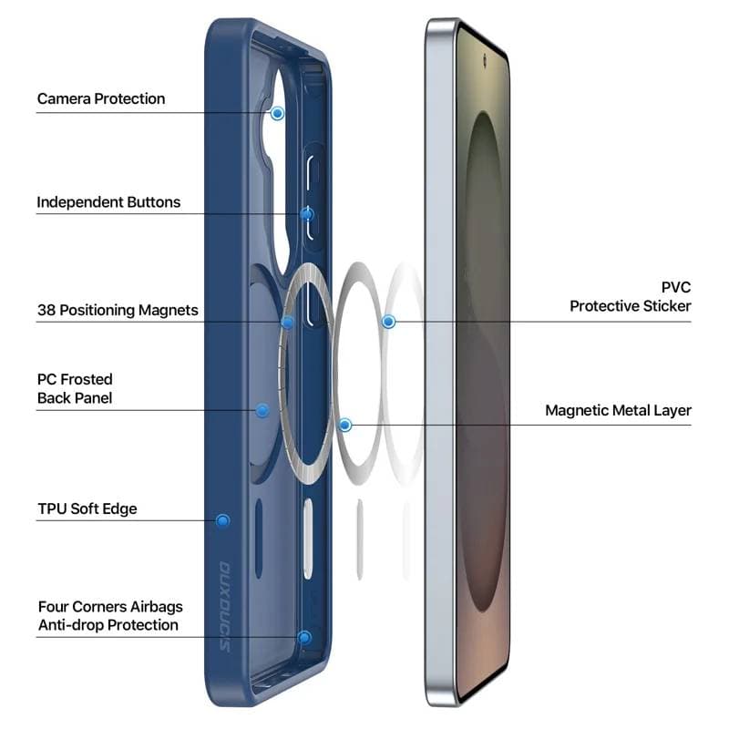 Samsung Galaxy S26 - Dux Ducis Yind Series with Magsafe in dark blue – 4