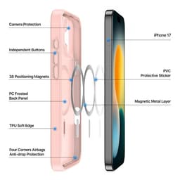 iPhone 17 - Dux Ducis Yind Series mit Magsafe in pink – Bild 3