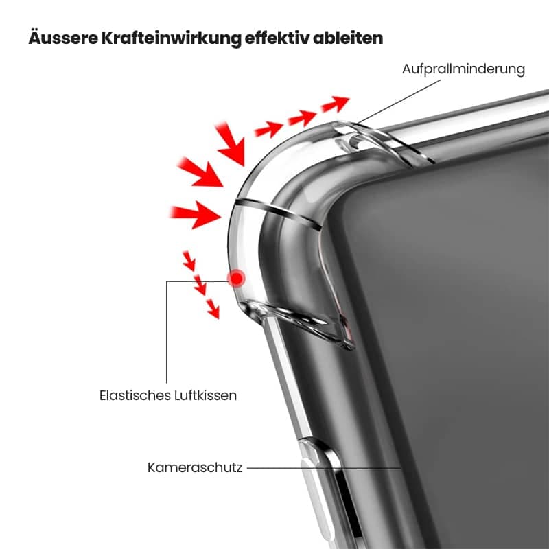 Google Pixel 7 Pro - Airpillow trasparente – 2