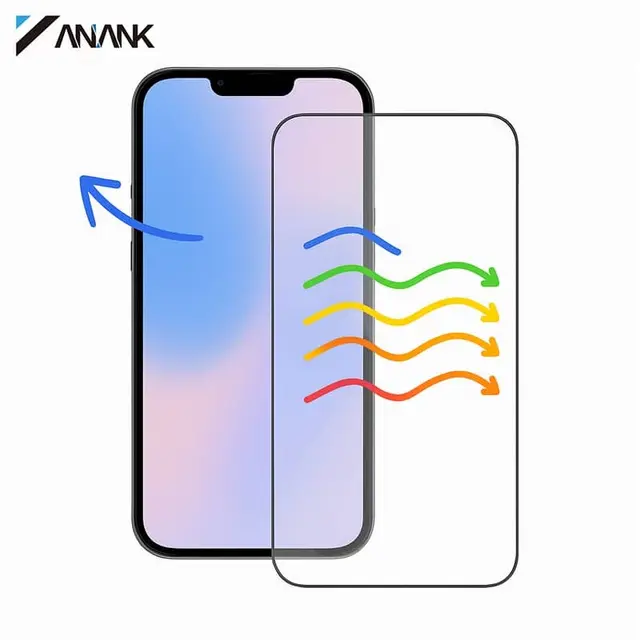ANANK 2.5D Transparentes Anti-Blue-Light Edition - Anti-Blaulicht Panzerglas für iPhone 16