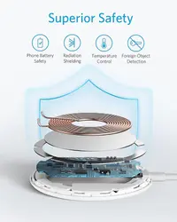 Anker - PowerWave Select Magnetic Pad - 7.5W Qi Wireless Charger, Weiss – Bild 5