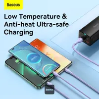 Baseus Flash Series Ⅱ One-for-three Fast Charging Cable USB to M+L+C 100W 1.5m Violett (CASS030005) – Bild 8