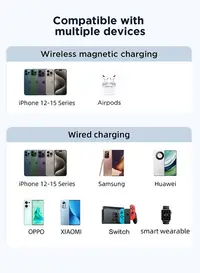 Joyroom JR-PBM01 - 20W Magnetische Wireless Powerbank mit integriertem Kabel & Kickstand, 10.000mAh, weiss – Bild 9