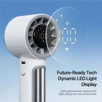 Petit ventilateur portatif - Dux Ducis - Blanc – Bild 7