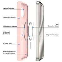 Pixel 11/10/9 (Pro) - Dux Ducis Yind Series mit Magsafe in Hellpink – Bild 4