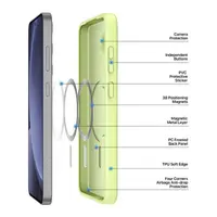 Samsung Galaxy S25 - Serie Dux Ducis Yind con Magsafe in verde lime – Bild 7