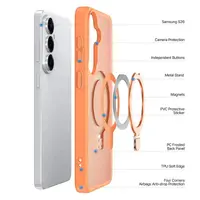Samsung Galaxy S26 - Dux Ducis Yind Series avec Magsafe et fonction stand, orange – Bild 9