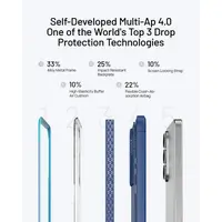 Samsung Galaxy S26 - Raptic Defense SHIELD avec fonction Magsafe, iridescent – Bild 3