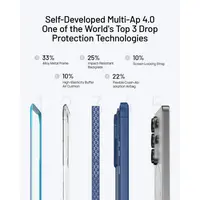 Samsung Galaxy S26 Ultra - Raptic Defence SHIELD con funzione Magsafe, iridescente – Bild 4