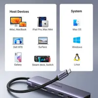 Ugreen - Hub USB-C 7-in-1 con HDMI, SD/TF e PD (CM195 / 15214), grigio/nero – Bild 4